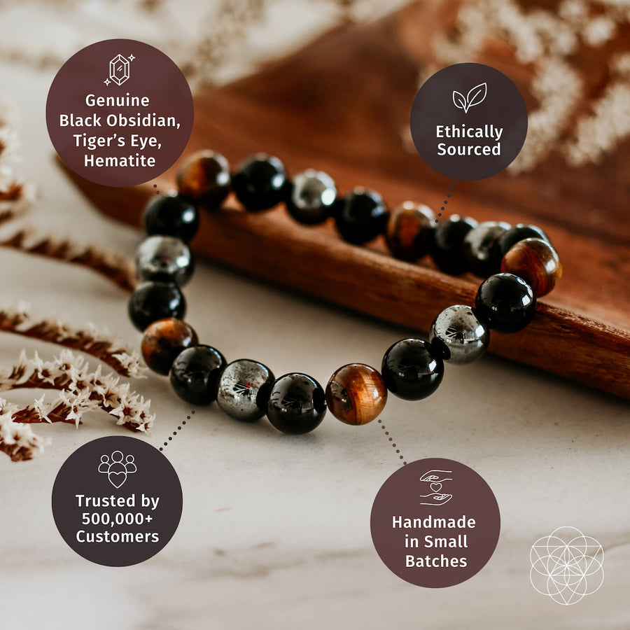 DENRIDGE® The Triple Protection Bracelet