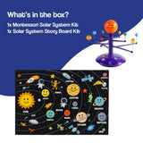 Montessori Solar System Project