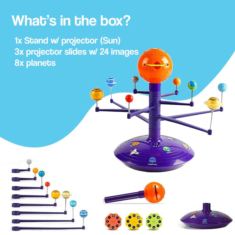Montessori Solar System Project