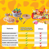 Little Chef Montessori Healthy Cooking Set
