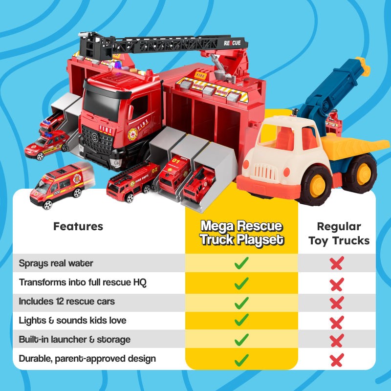 Mega Rescue Water Spray Truck Playset