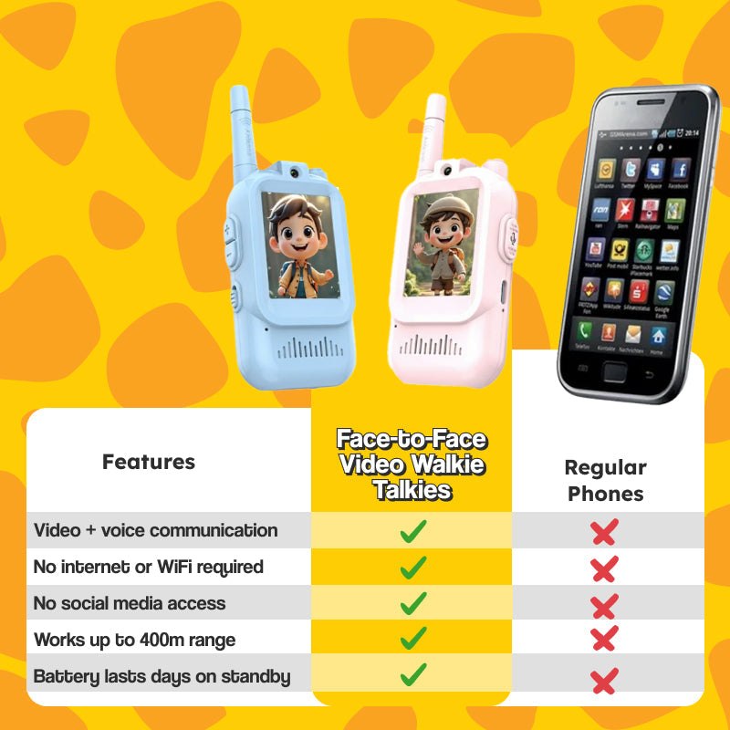 Face-to-Face Video Walkie Talkie Set