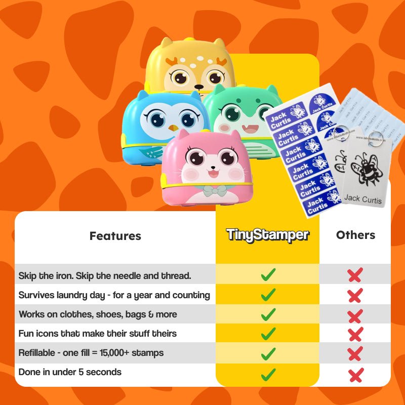 TinyStamper - Customized Name Stamp