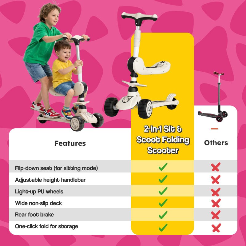 2-in-1 Sit & Scoot Folding Scooter