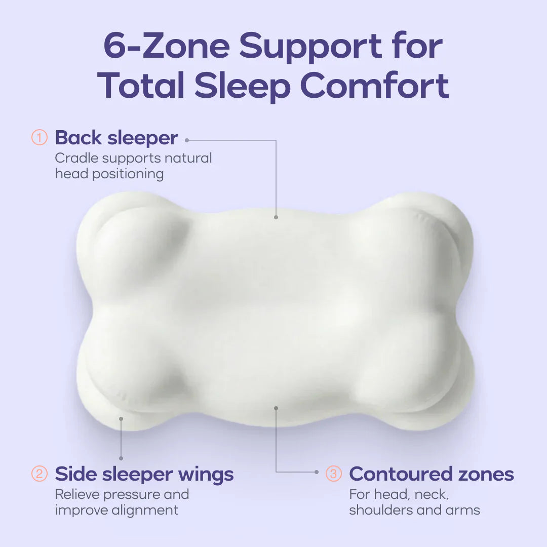 6-Zone Support Mellow Pillow