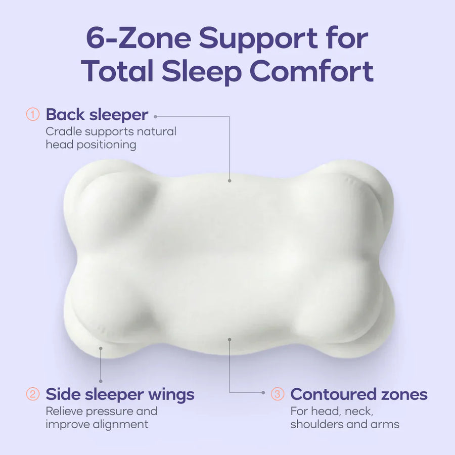 6-Zone Support Mellow Pillow