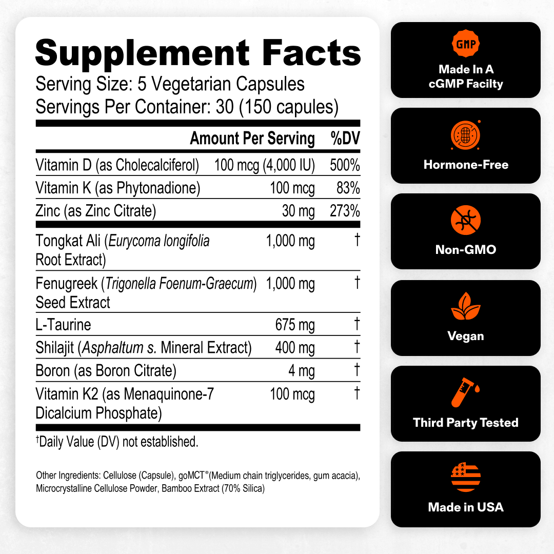 Denridge - Natural Testosterone Support