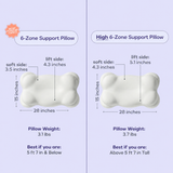 6-Zone Support Mellow Pillow