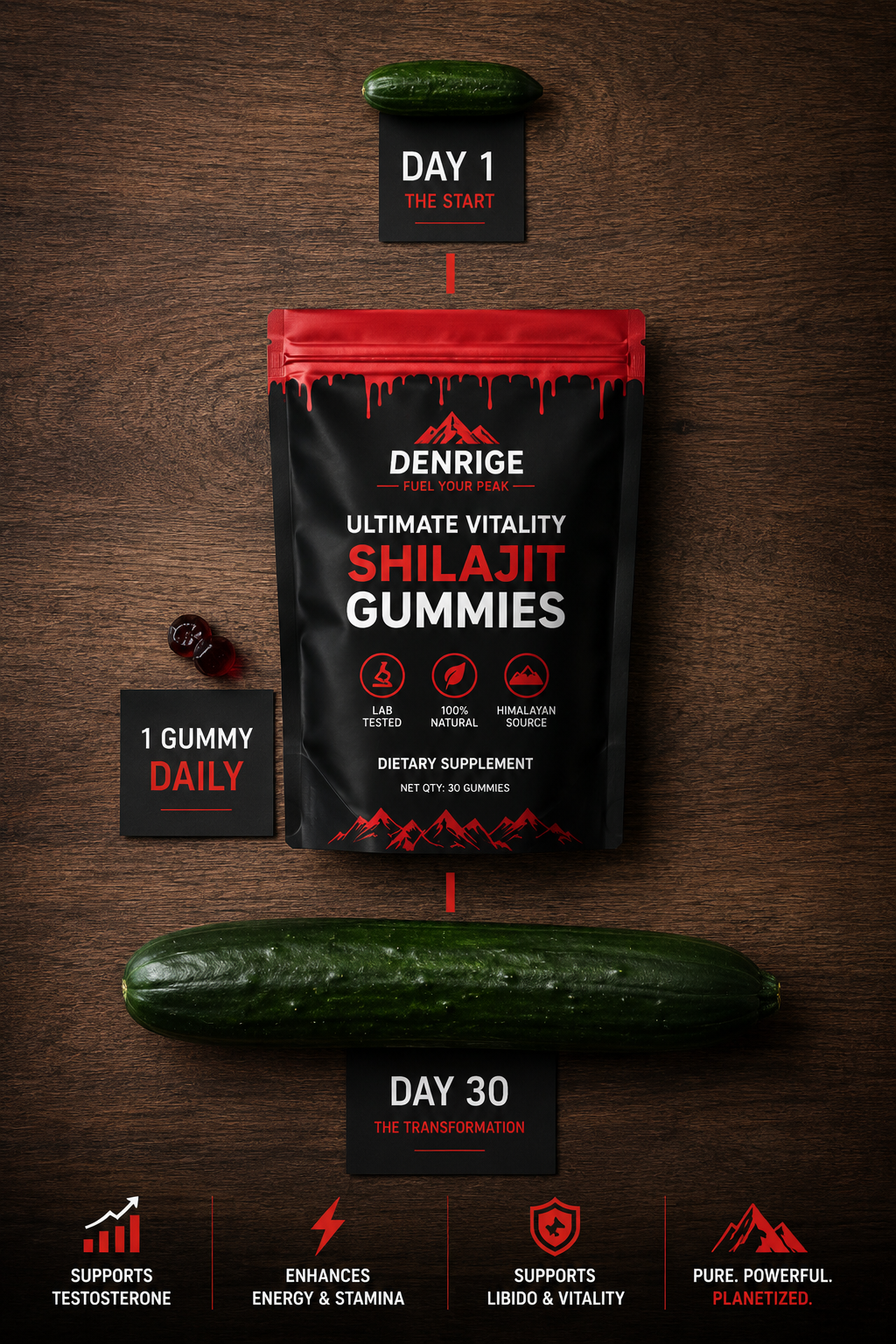 Premium Wellness nest Himalayan Shilajit Gummies (New Packaging)