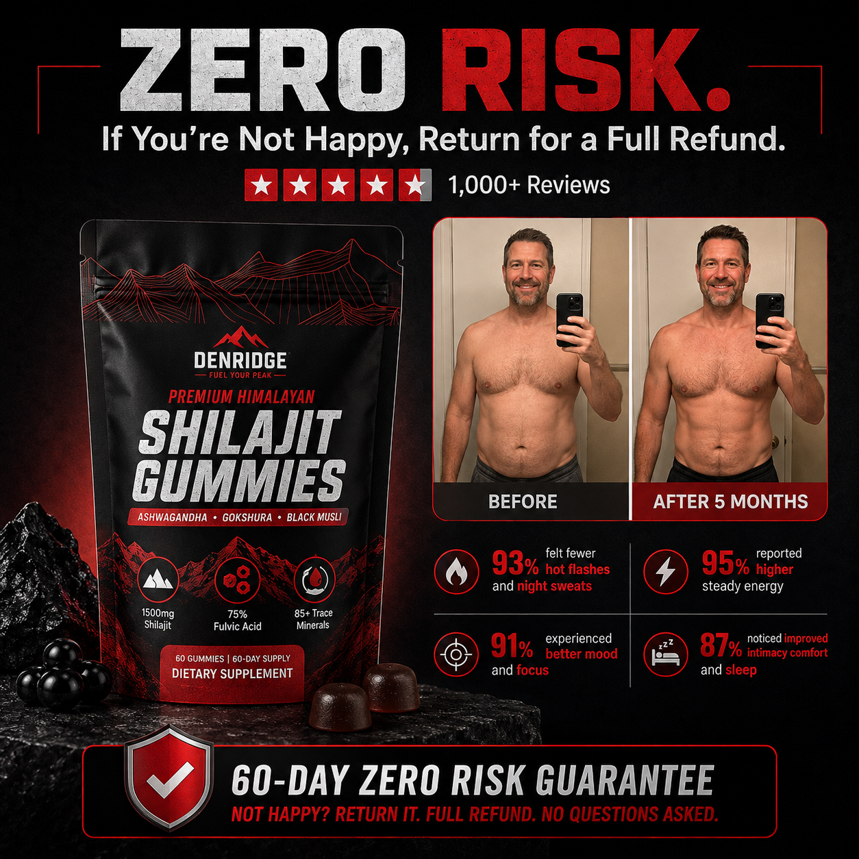 Premium Wellness nest Himalayan Shilajit Gummies (New Packaging)