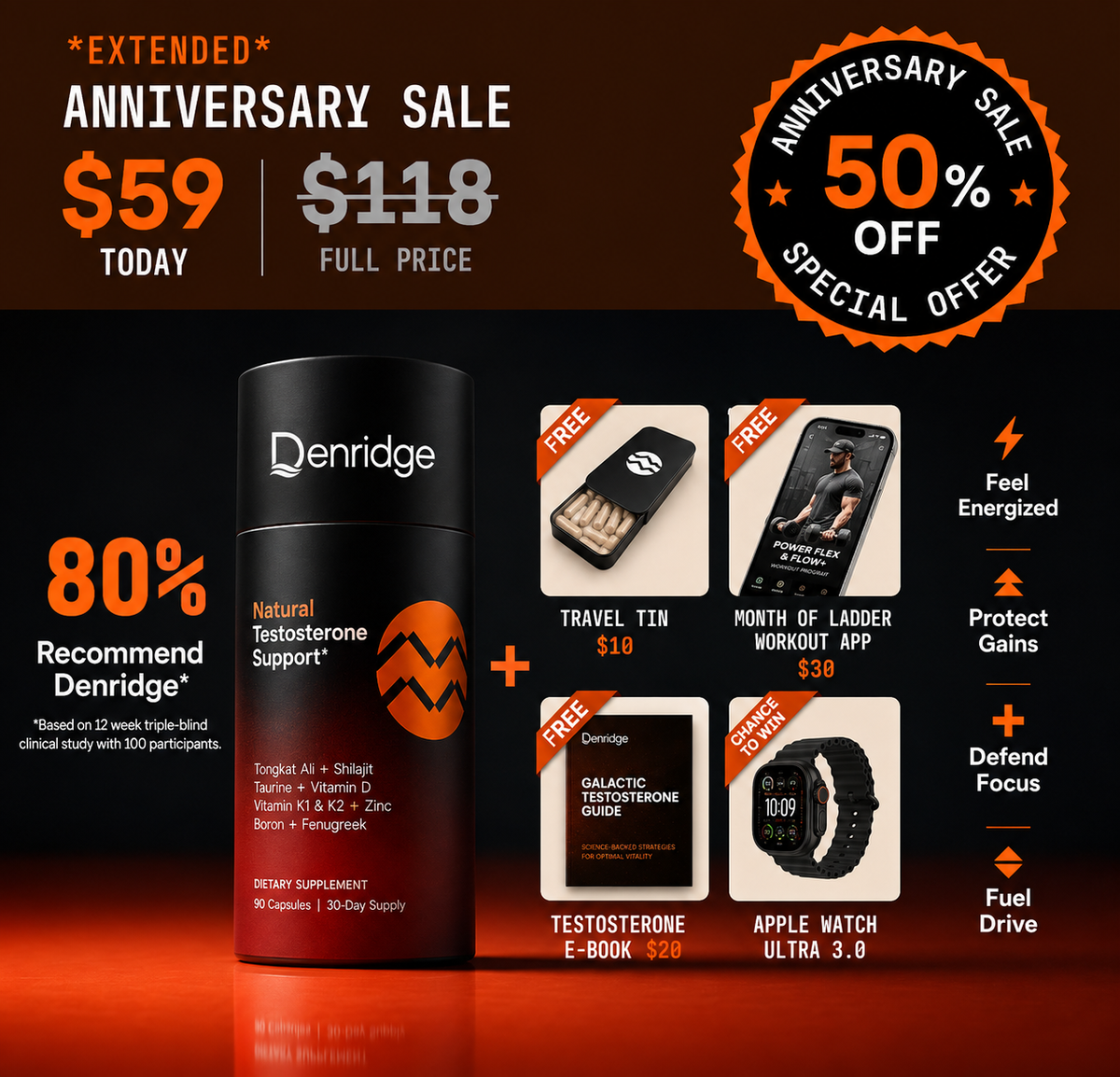 Denridge - Natural Testosterone Support