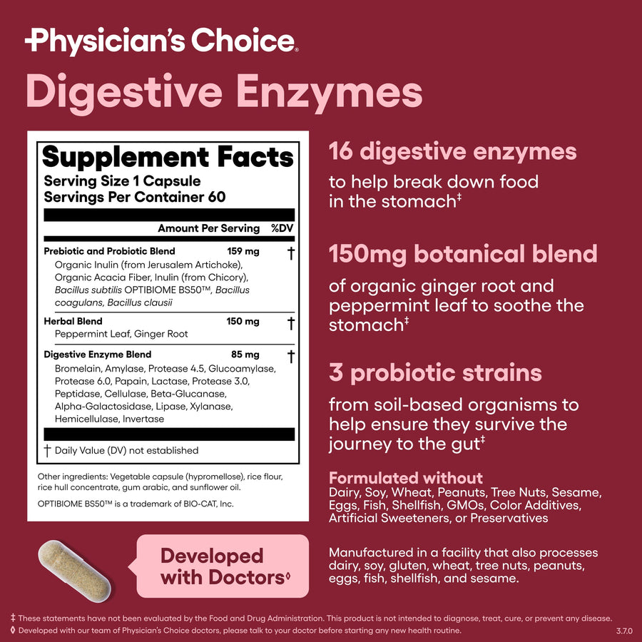 Digestive Enzymes