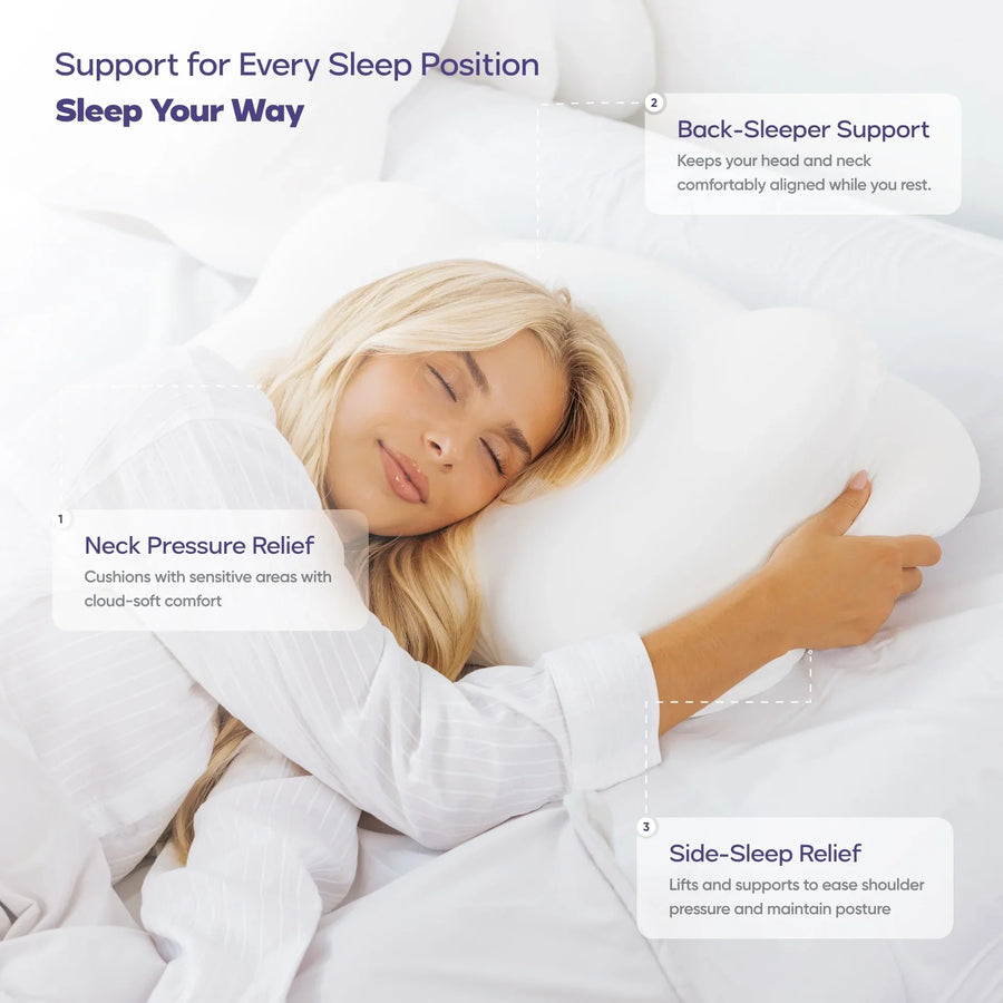 6-Zone Support Mellow Pillow