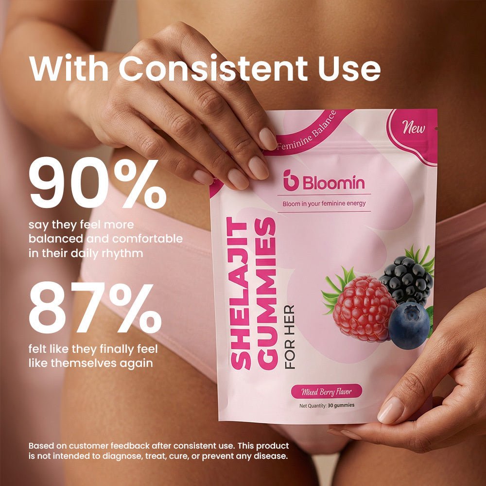 Bloomin Shelajit Gummies