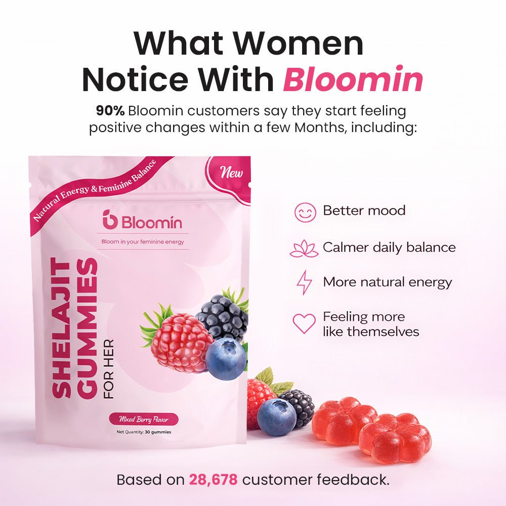 Bloomin Shelajit Gummies