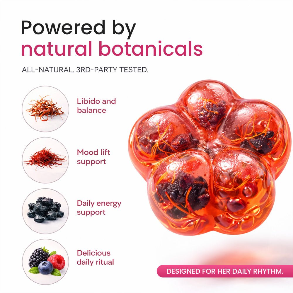 Bloomin Shelajit Gummies