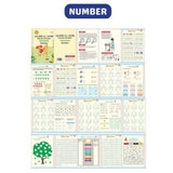 Calligraphy Learner Practice Copybook