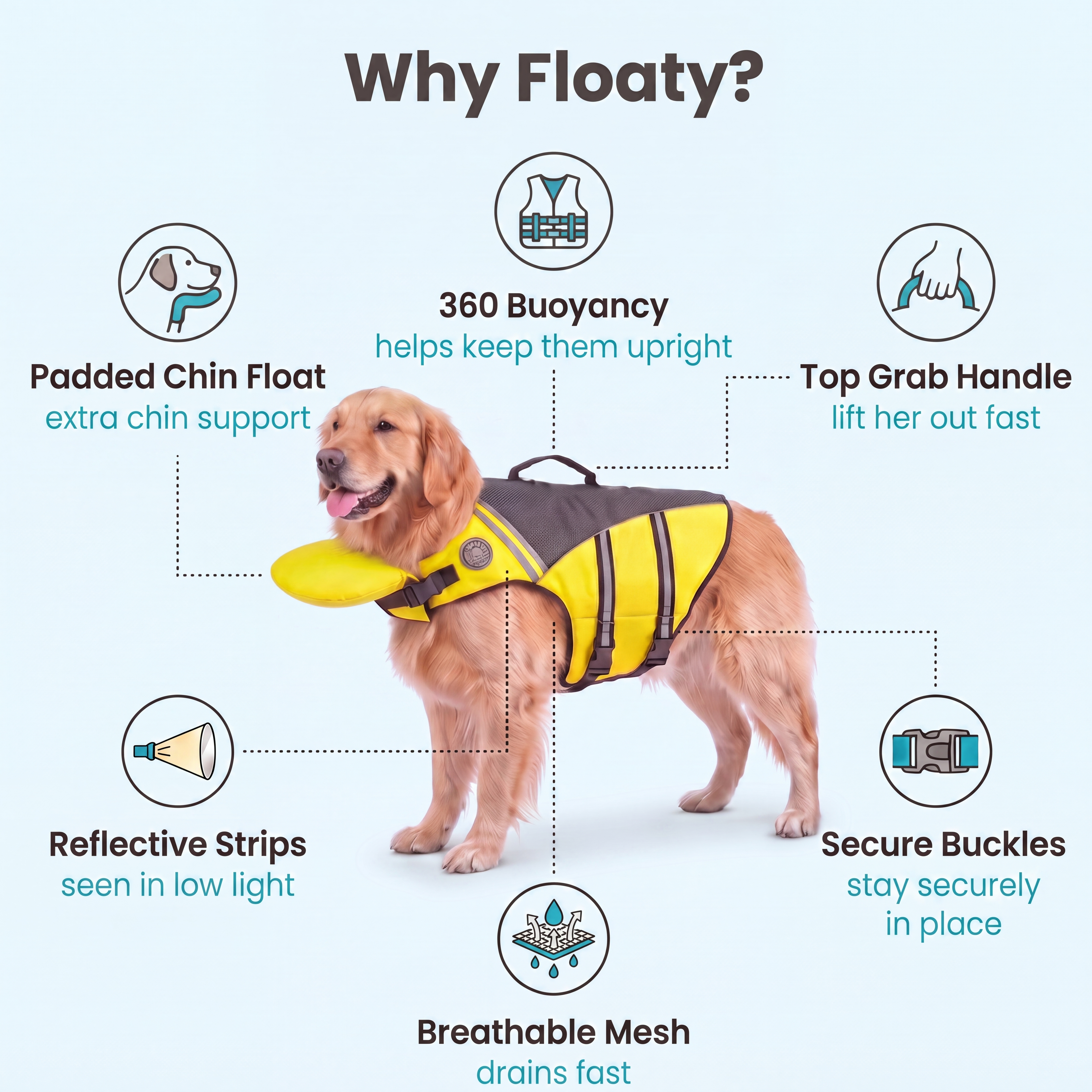 HeadUp - dog life jacket with chinlift® head rest