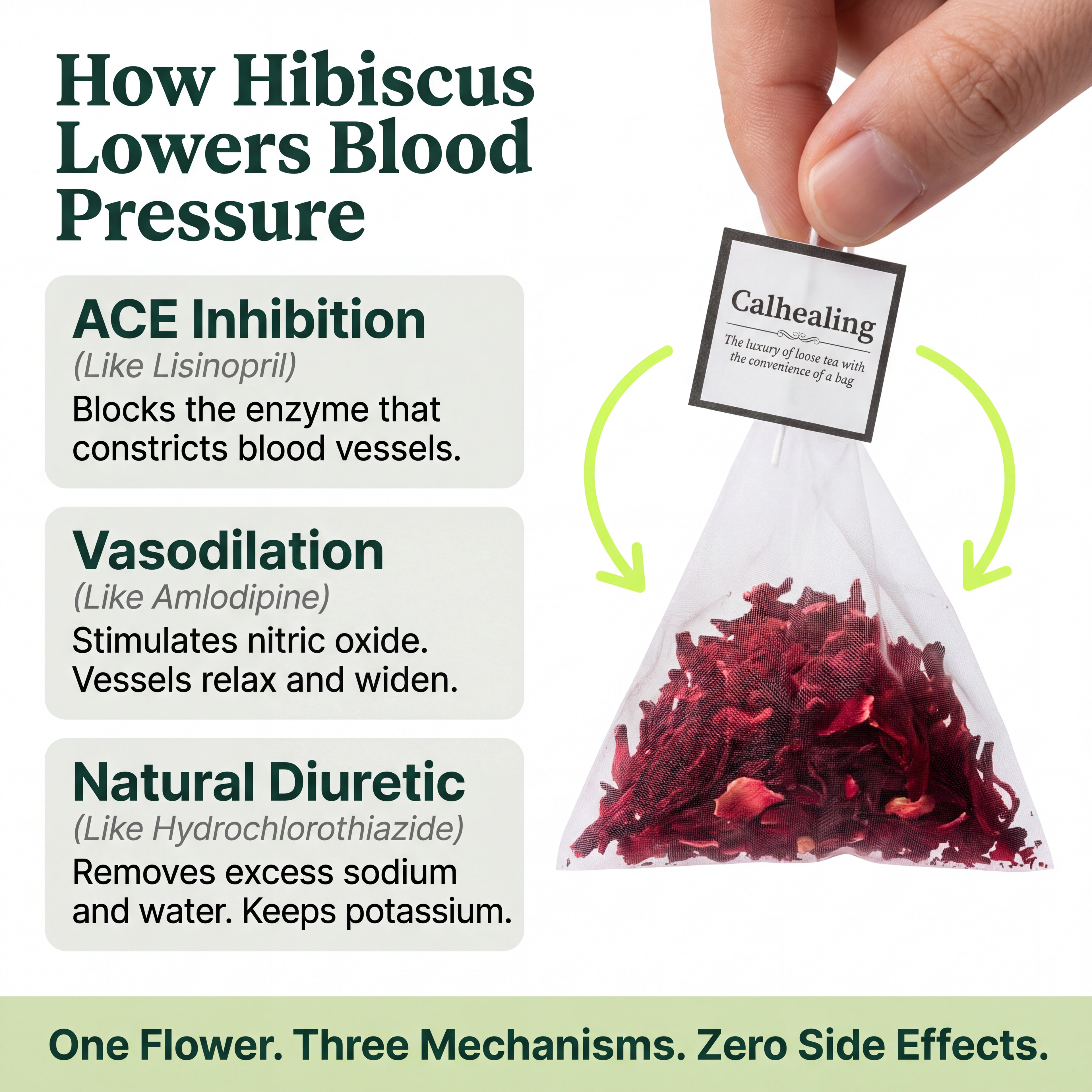 Pure Hibiscus Blood Pressure Tea