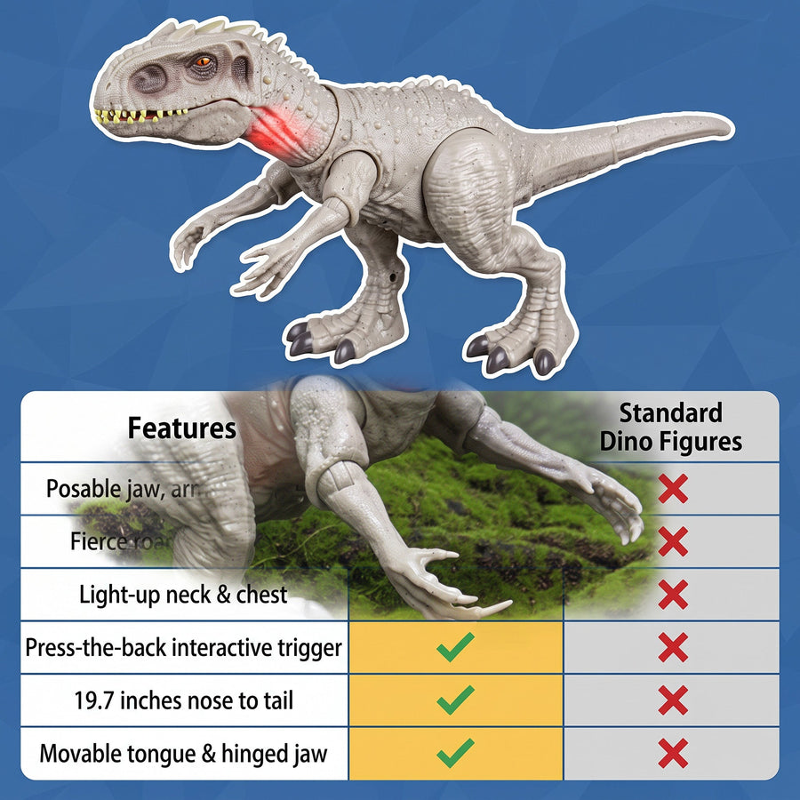 Big T-Rex Dinosaur Figure with Roar Sound & Light