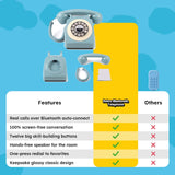 Retro Rotary Bluetooth Telephone