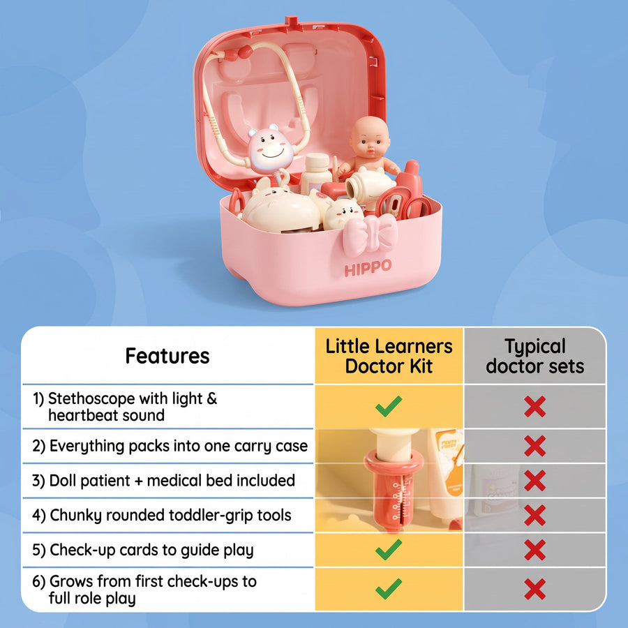 Little Doctor Play Kit with Hippo Carry Case