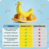 Banana-Mobile 3-in-1 Rocker, Balance Board & Ride-On
