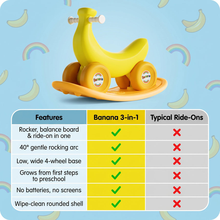 Banana-Mobile 3-in-1 Rocker, Balance Board & Ride-On