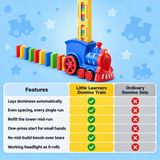 Automatic Domino Train Set